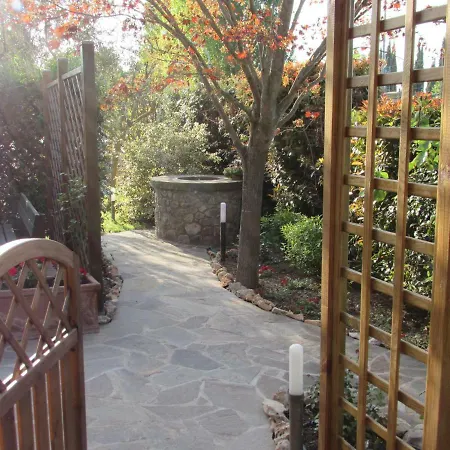 Casa Angolo Delle Rose * Orvieto