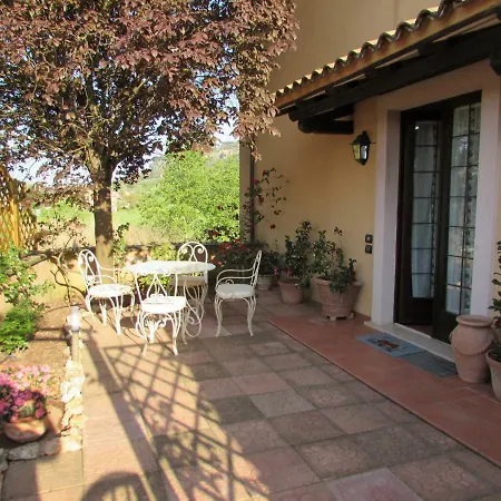 Casa Angolo Delle Rose Orvieto